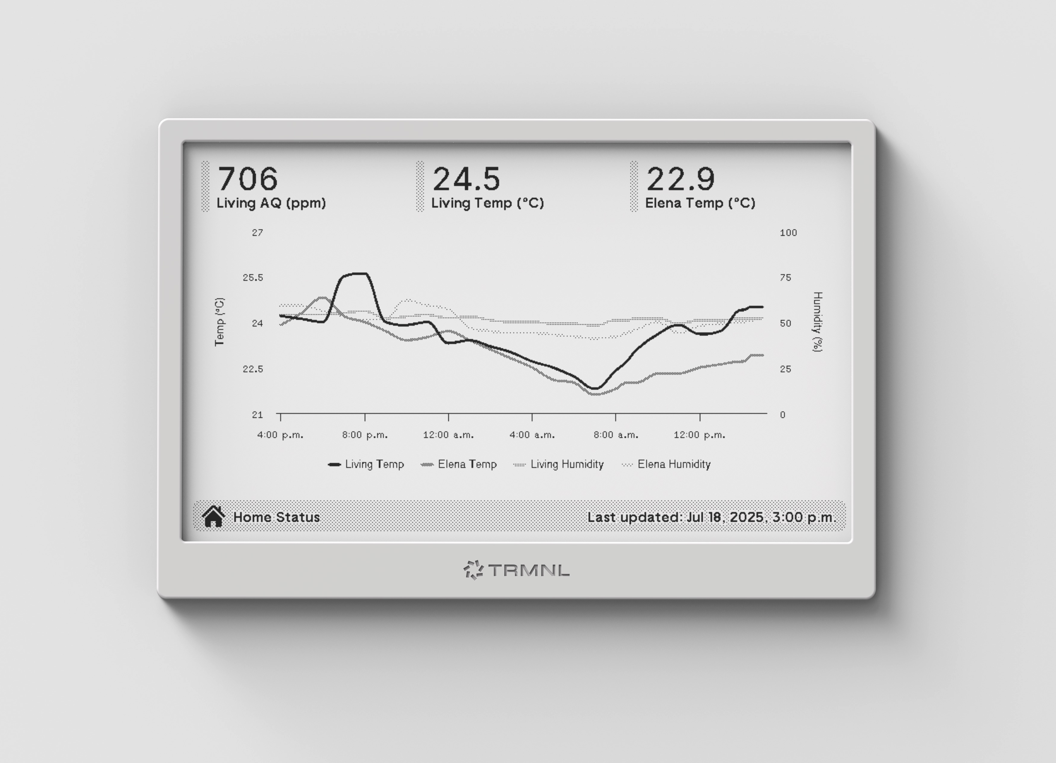 plugin on device